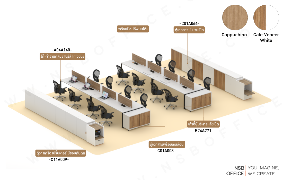 โซนโต๊ะทำงานกลุ่มหลัก ที่มีตู้เอกสาร2บานเปิด เก้าอี้สำนักงานหลังตาข่าย ตู้เอกสารพร้อมล้อเลื่อน และ ตู้วางเครื่องปริ้นเตอร์