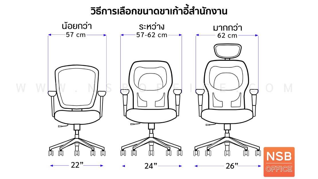 ให้เลือกขนาดขาเก้าอี้ตามความกว้างของเก้าอี้