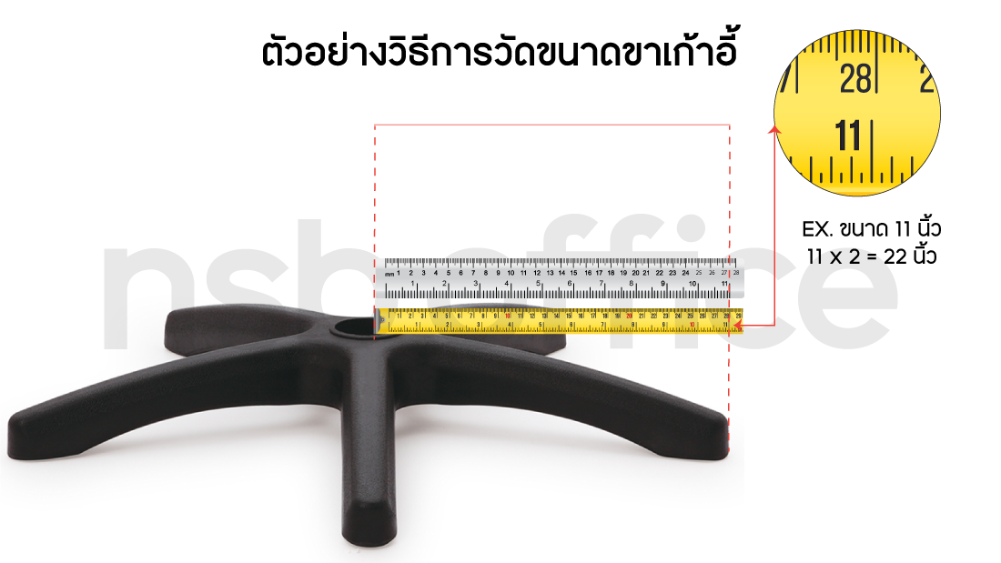 ให้วัดจากปลายขาเก้าอี้มาถึงจุดศูนย์กลางแล้วคูณ2