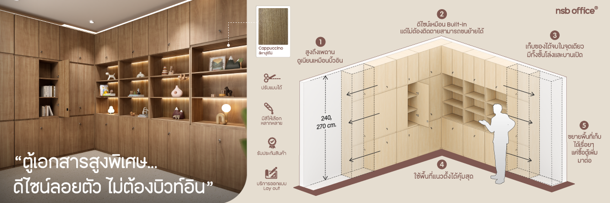 nsboffice movable height cabinet 2026